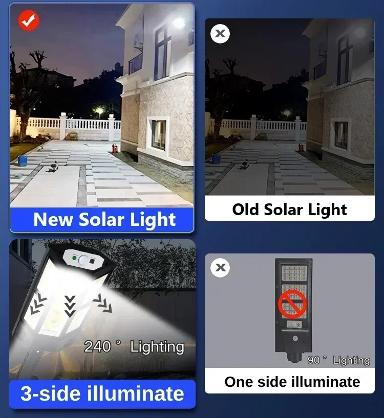 최신형 태양광 램프 강력한 야외용 태양광 조명 모션 센 - Outdoor Power For Lights 리뷰 및 가격