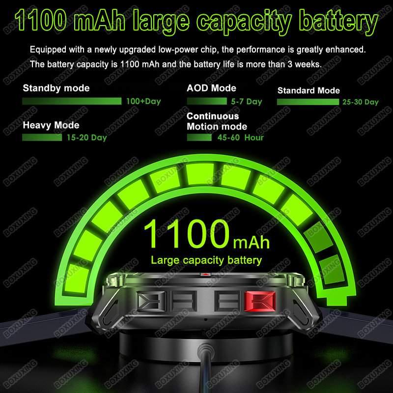 2026 새로운 T-Rex 3 울트라 1100mAh 스 - Outdoor Power Wire 리뷰 및 가격